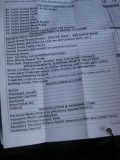 the-kit-list